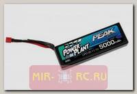 Аккумулятор Power Plant LiPo 11.1V 3S 45C 5000mAh Hard Case (Deans)